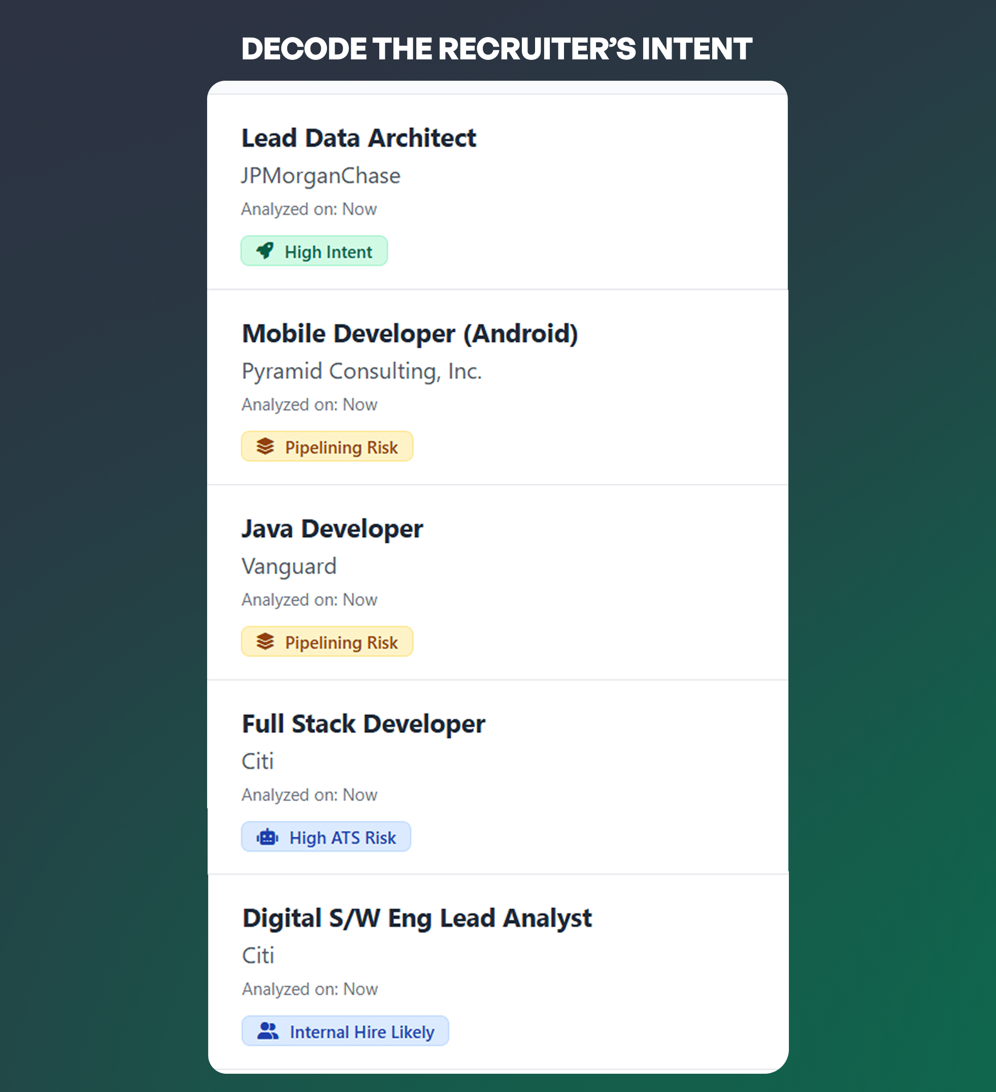 AI detecting pipelining risk in job posting